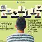 Important decisions for Indian buyers to make before making a purchase