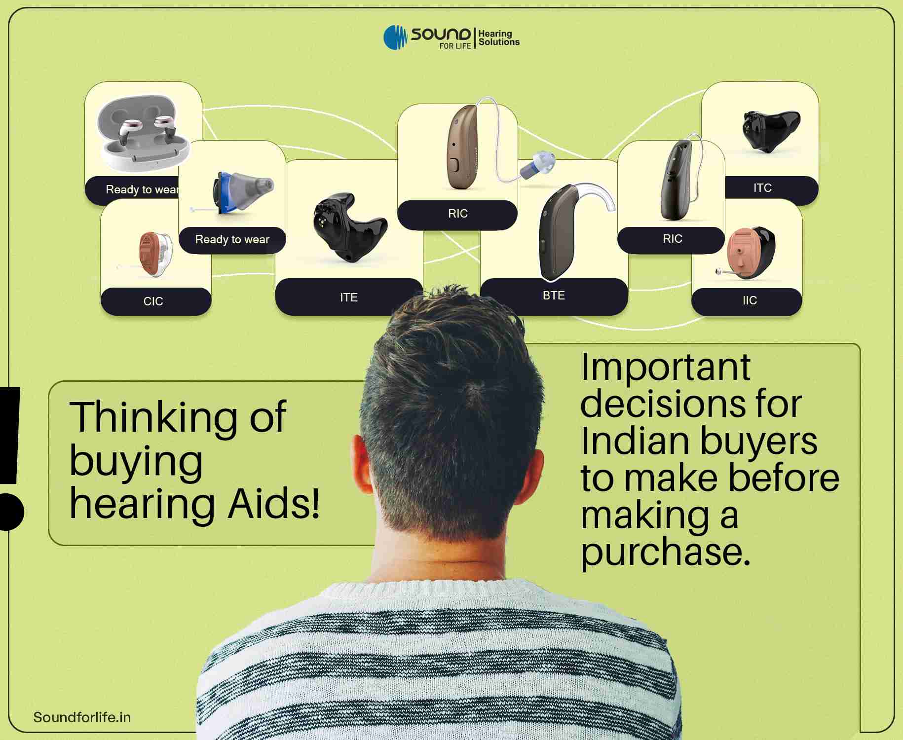 Important decisions for Indian buyers to make before making a purchase