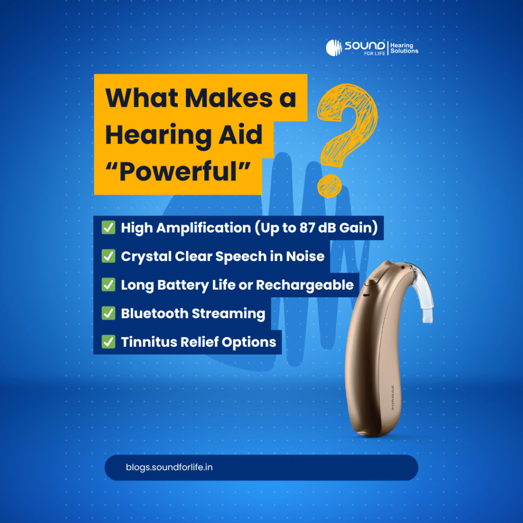 What are the key Features to Look For in a Hearing Aid for Profound Loss