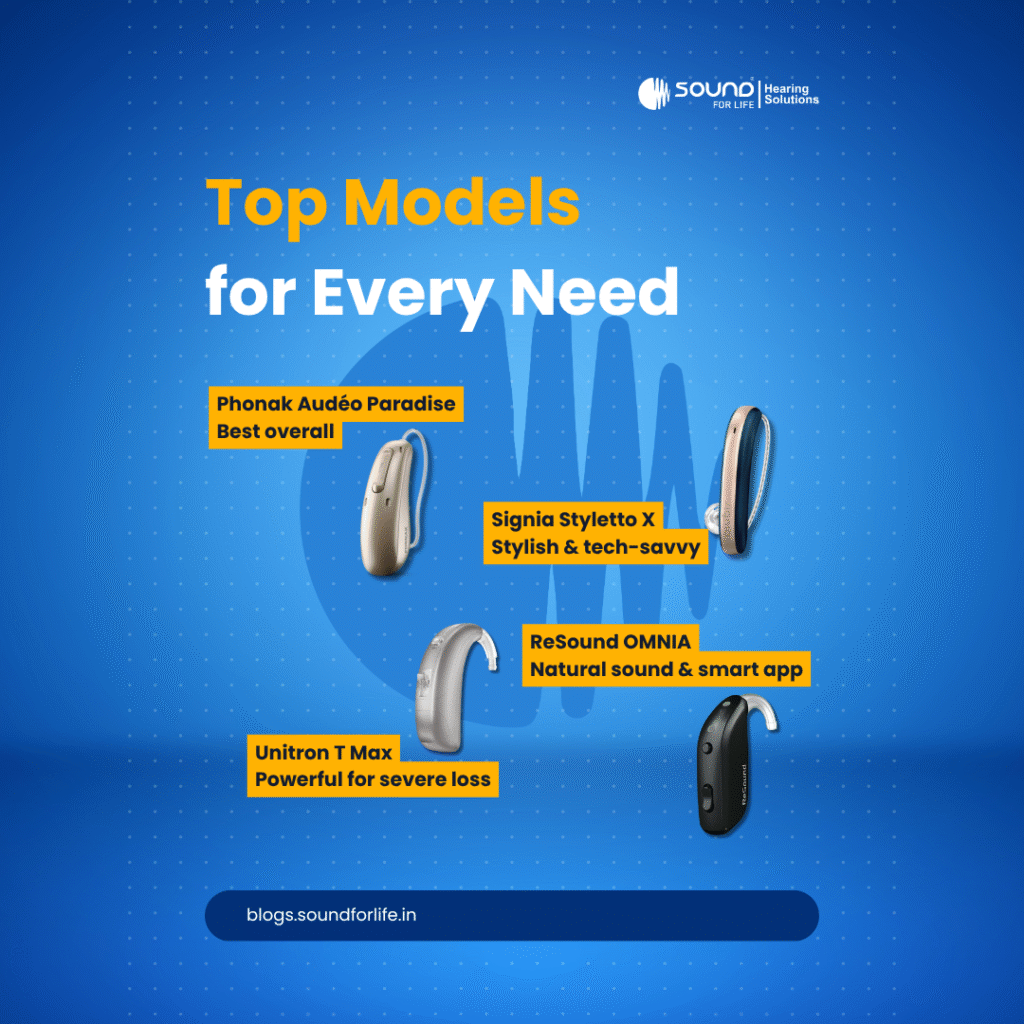 Top Models for Every Need