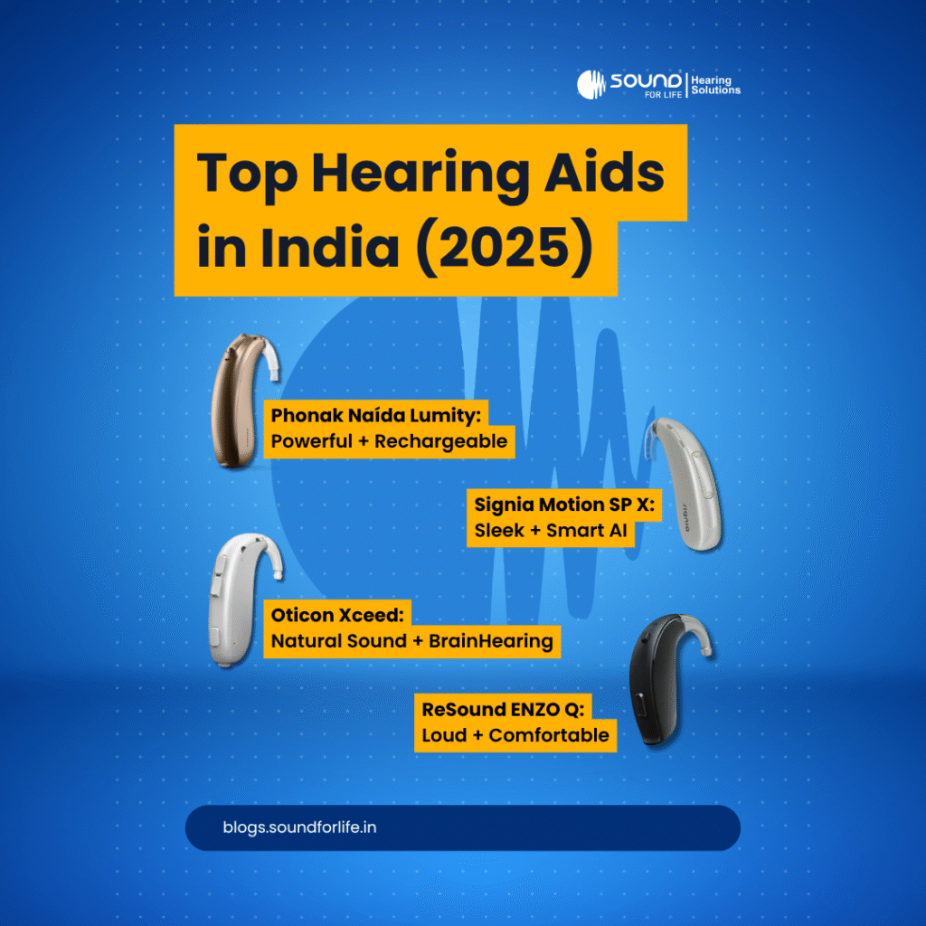 The best hearing aids for people with severe hearing loss in India