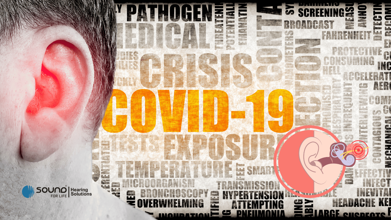 Hearing Loss After COVID-19